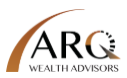 ARQ Wealth Advisors, LLC logo