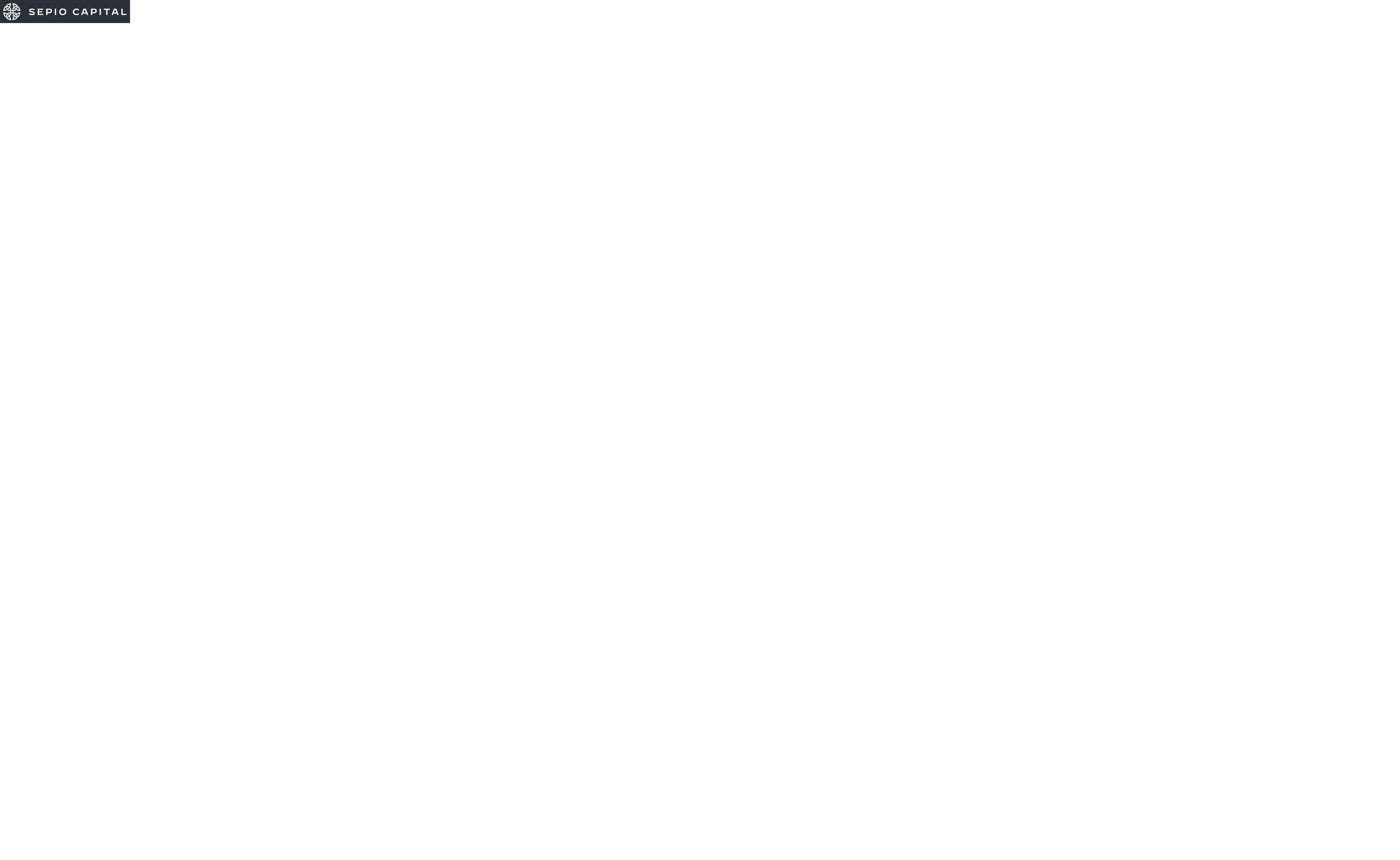 Sepio Capital, LLC logo